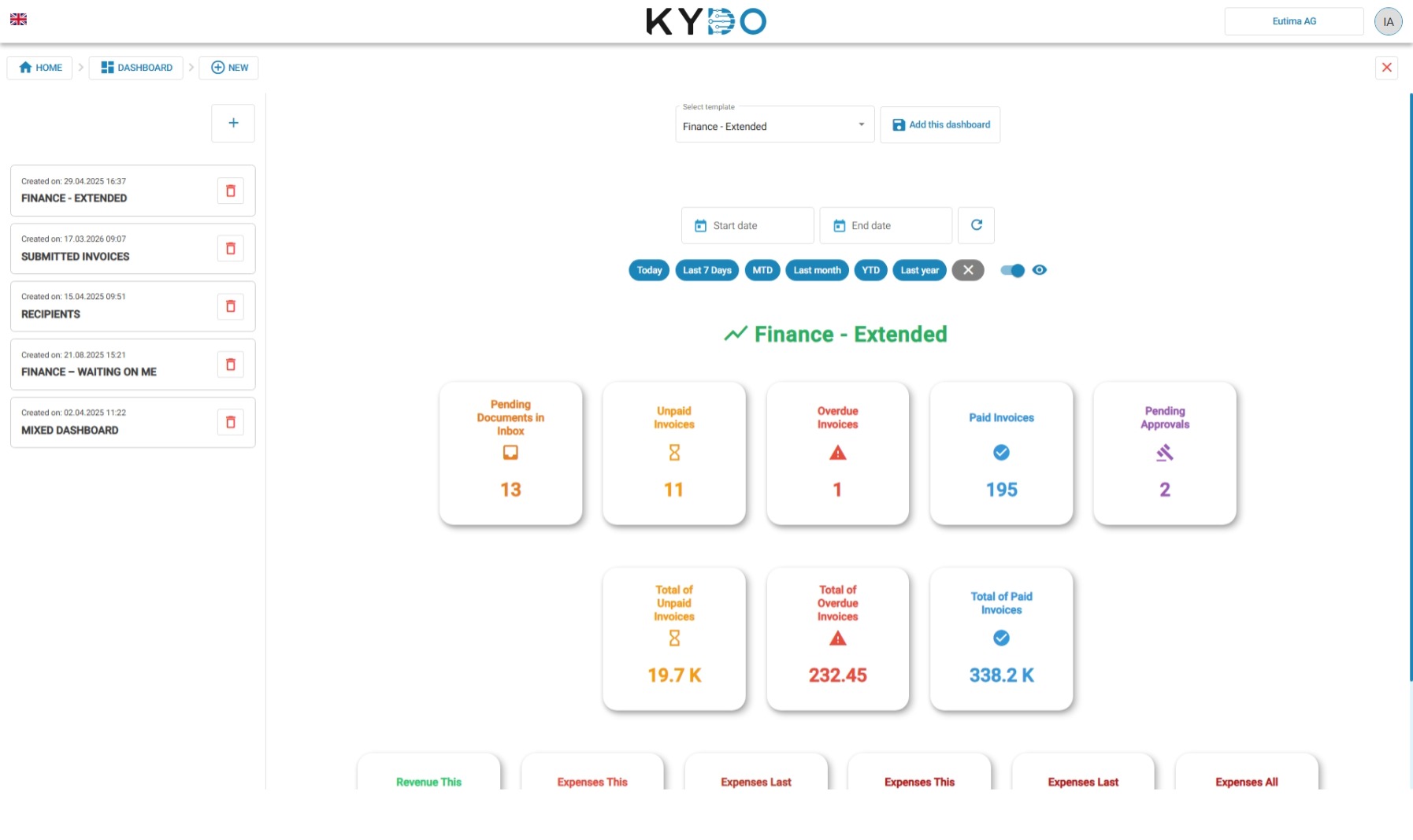 Dashboard overview