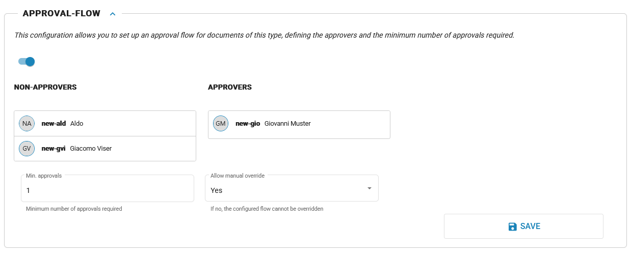 Doc type configuration — Approval Flow section